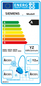 Staubsauger Energielabel (EU-Vorschrift)